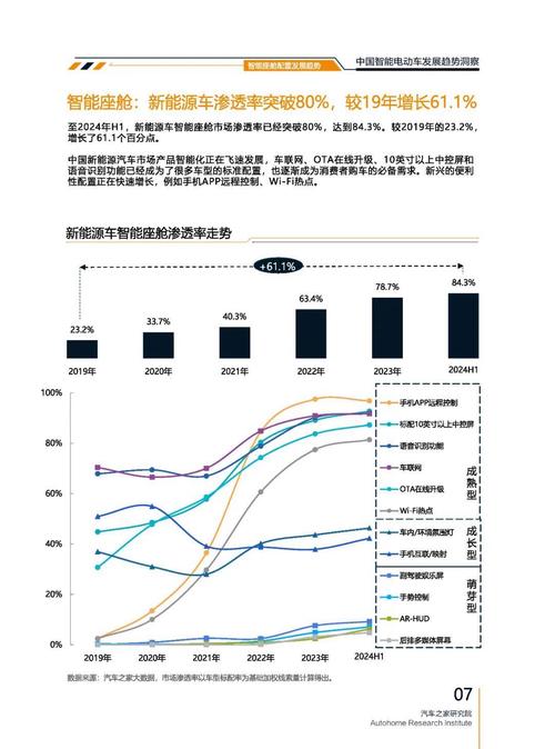 成都成华区弘康迈企业管理咨询起亚对未来市场的预测，名爵汽车品牌文化的传播